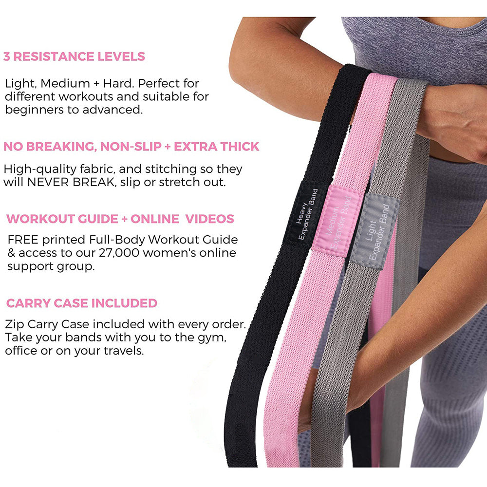 Resistance Band Set