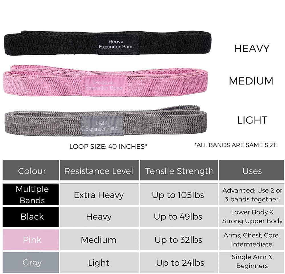 Resistance Band Set